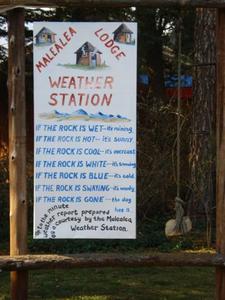 Malealea Lodge: weather report